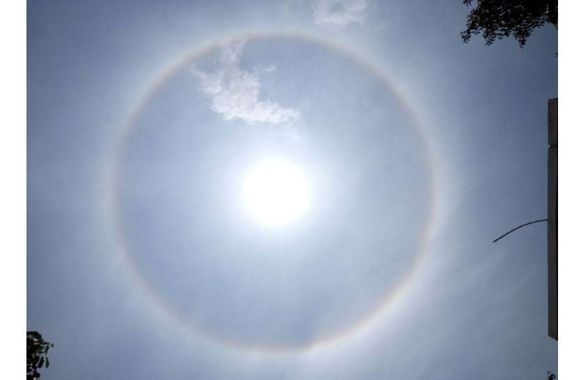 Astronomical Phenomena