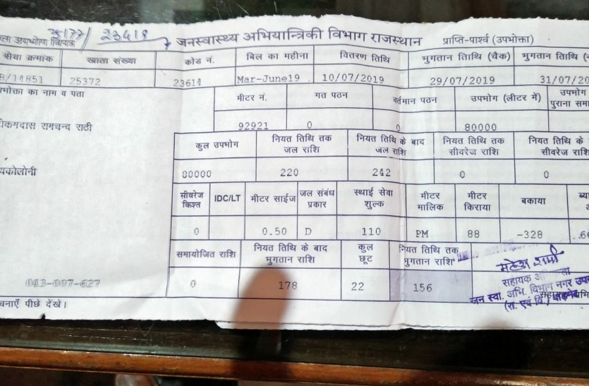 Without reading bill in Water department