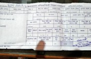 Without reading bill in Water department