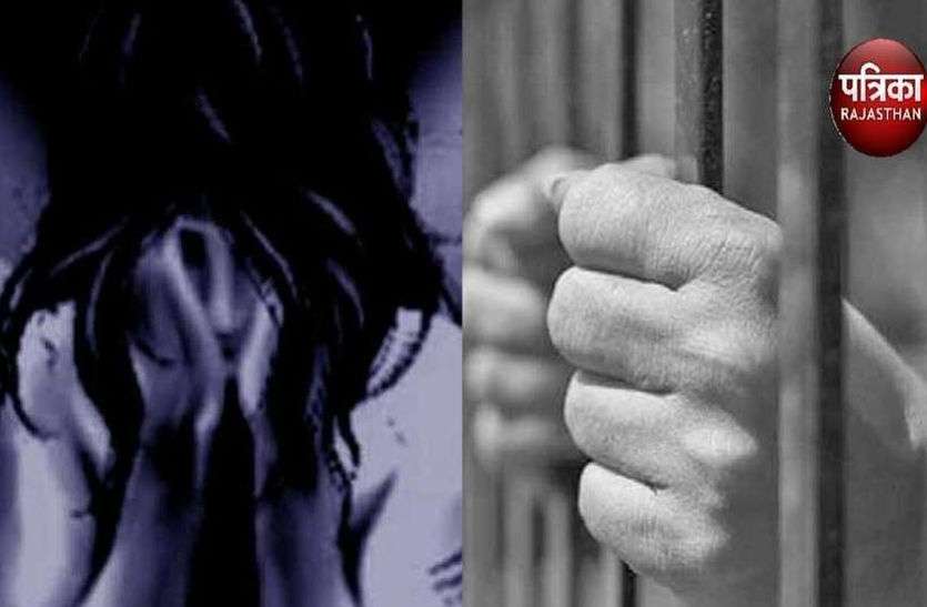 Three years jail imprisonment for molestation blackmailing