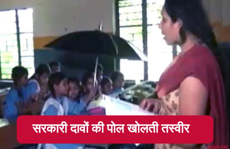 Reality of Chhattisgarh Education