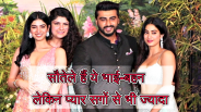 Bollywood Step brother and sisters