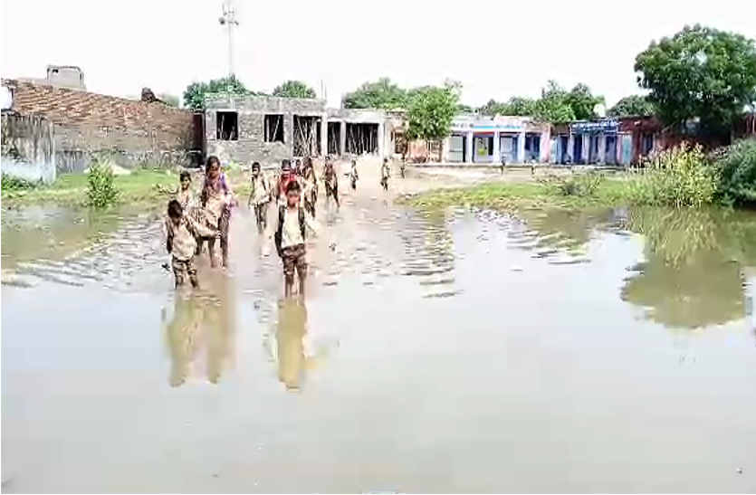 In Bhilwara -This is a school, not a pond