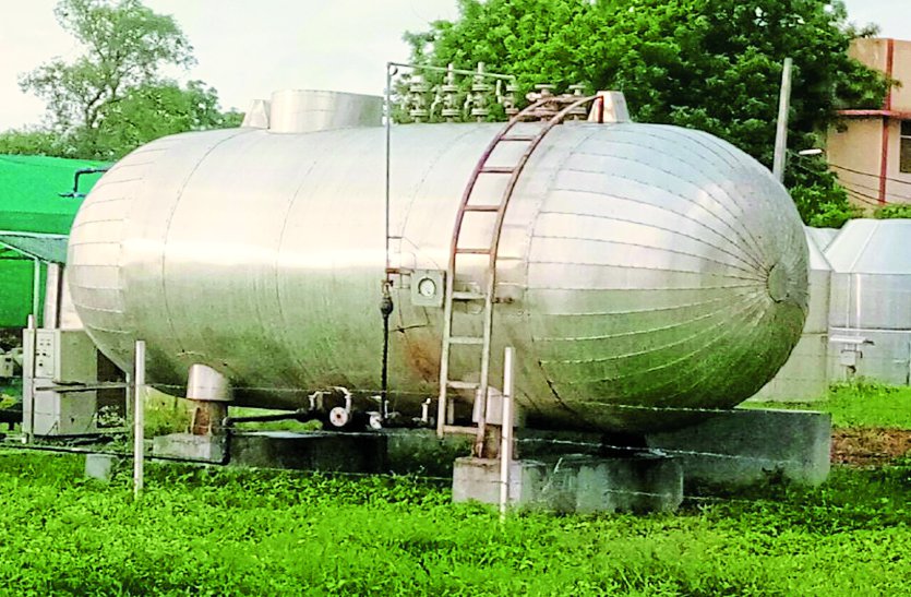 agriculture university gwalior using damage co2 gas tank