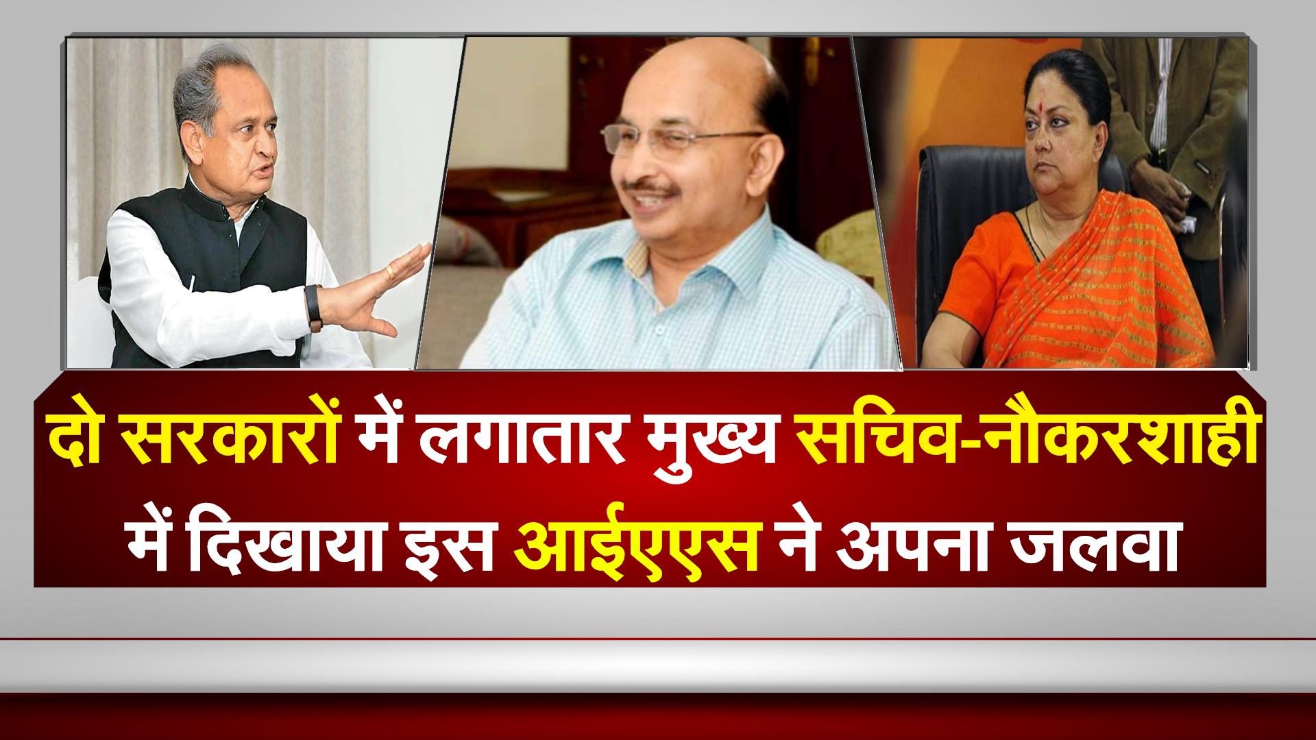 ias db gupta