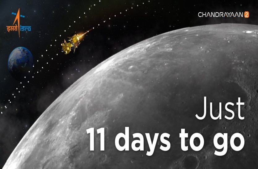 CHANDRAYAAN 2 : चांद की कक्षा में तीसरा मैनुवर सफल