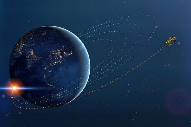 chandrayaan_2_orbit_raising-2.jpg