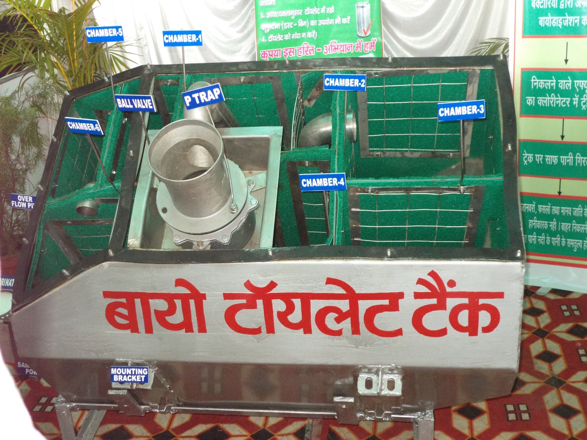 bikaner Railways- ban on plastics