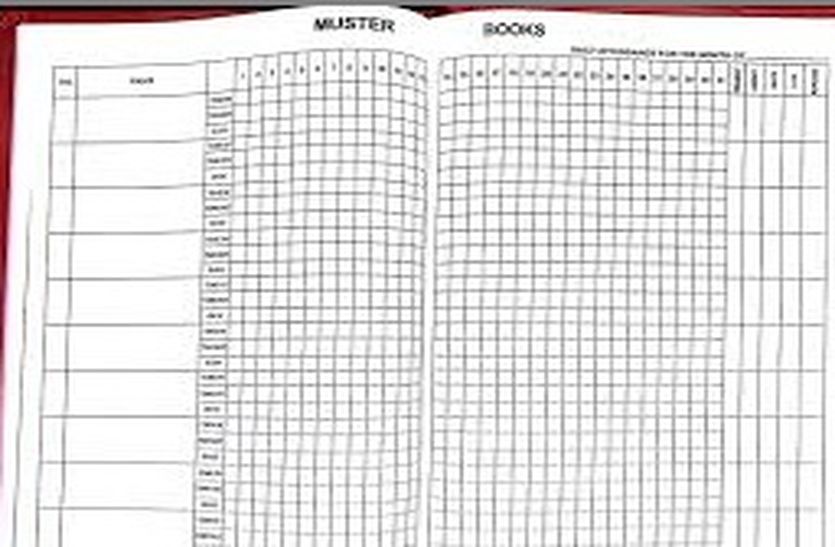 कस्बे की आदर्श राजकीय उच्च माध्यमिक विद्यालय से प्रधानाचार्य के कार्यालय से कर्मचारी उपस्थिति पंजिका विद्यालय समय में ही गायब हो गई।