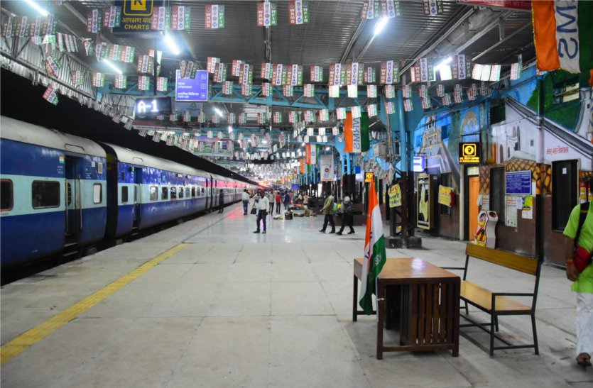 Indian Railwayman's two-day national session in Ujjain