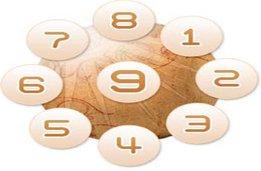 ank jyotish