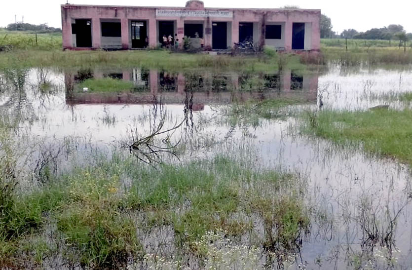 विद्यालय के चारों ओर जमा है बरसात का पानी, विद्यार्थियों व शिक्षकों को हो रही परेशानी