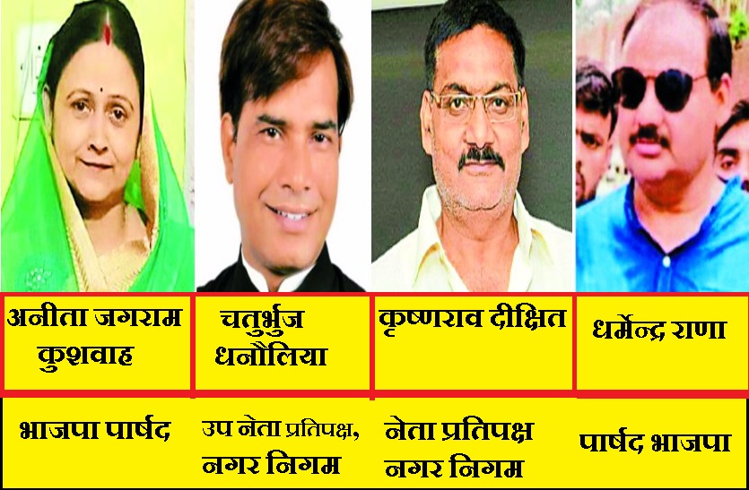 mayor election latest news in hindi