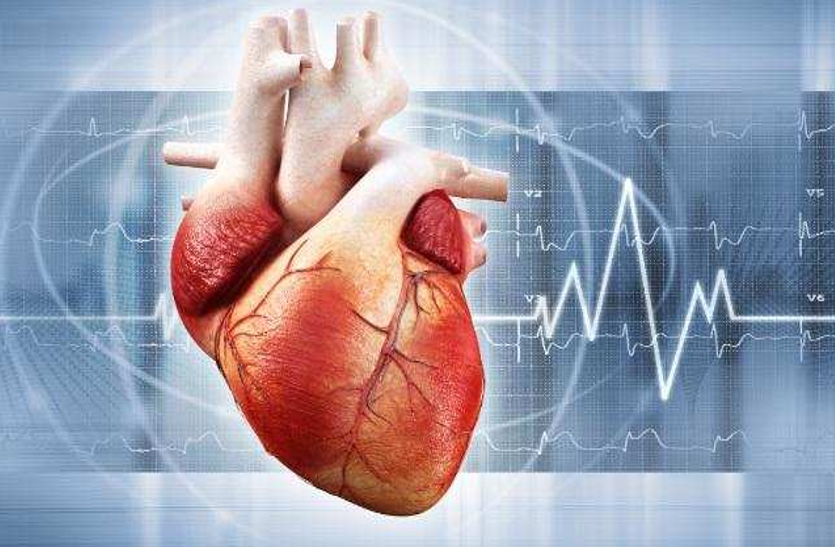 ये पांच आधुनिक तकनीक बदल रही हैं हृदय रोगियों की जिंदगी