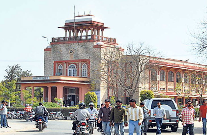  Rajasthan University