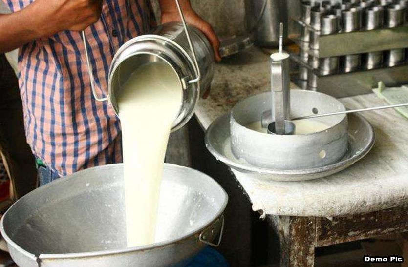 Alwar Health Department Raid On Adulteration Milk