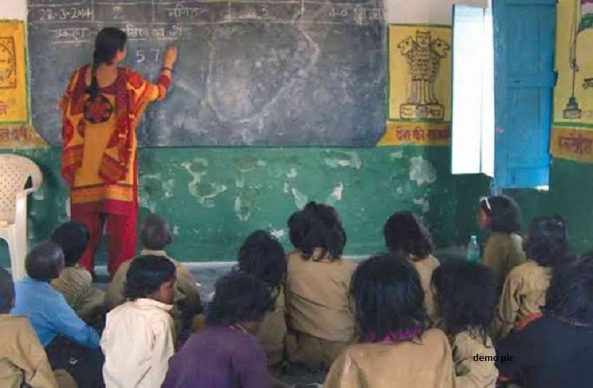दलित छात्रा को धूप में मुर्गा बनाकर शिक्षिका बोली क्या पढ़ लिख कर अफसर बन जाओगी