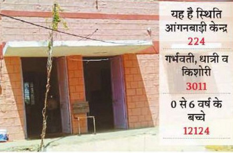 CDPO post has been vacant for a long time