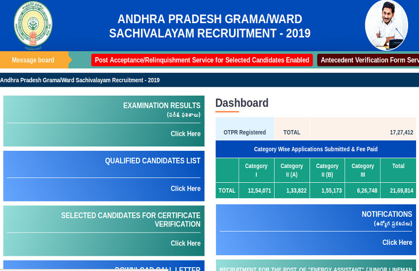 AP Grama Sachivalayam Second Merit List 2019