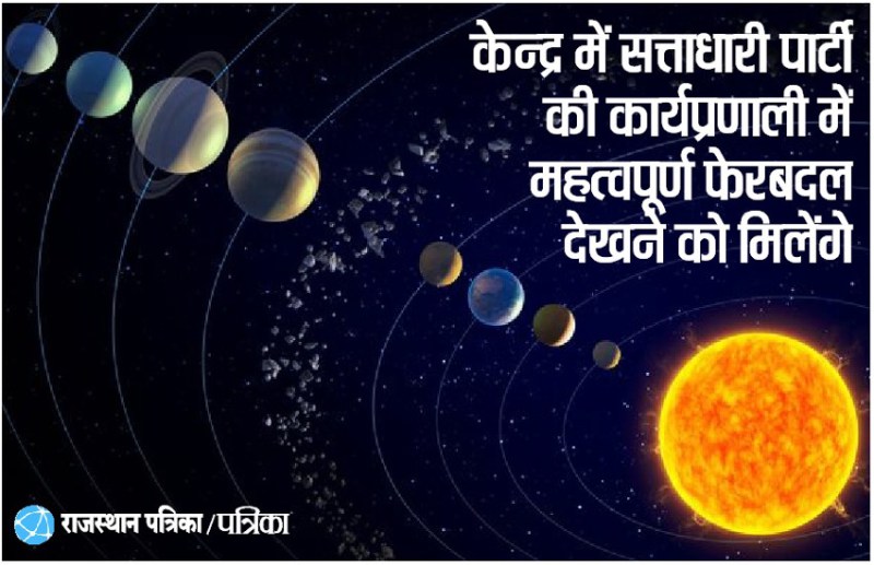 धनु राशि में गुरु, शनि व केतु की तिकड़ी से होगा भाग्योदय, रुके काम बनेंगे