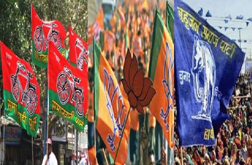 Pratapgarh sadar election results