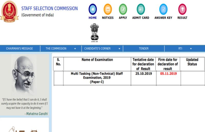 SSC MTS Tier -1 Result 2019