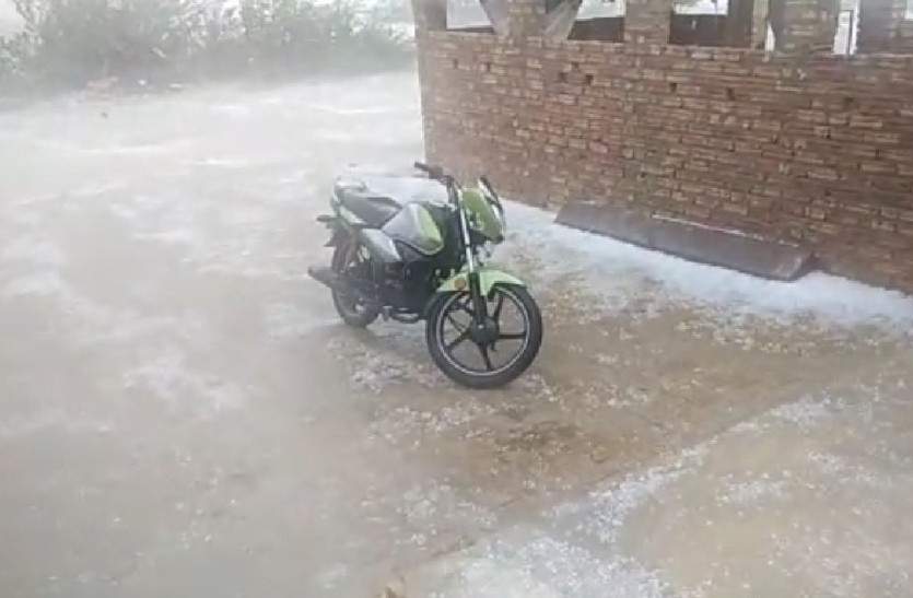 Rajasthan Weather