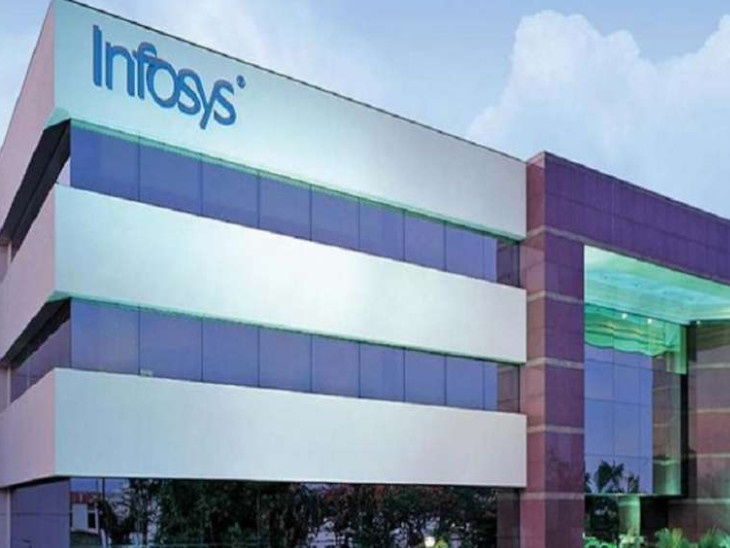 infosys