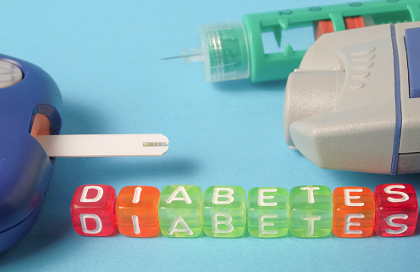 You should know about Diabetes Symptoms, causes and Risk Factor