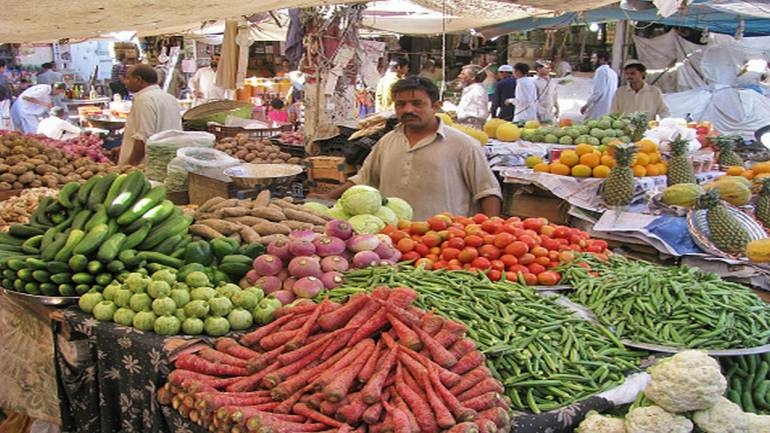 Wholesale Inflation Rate