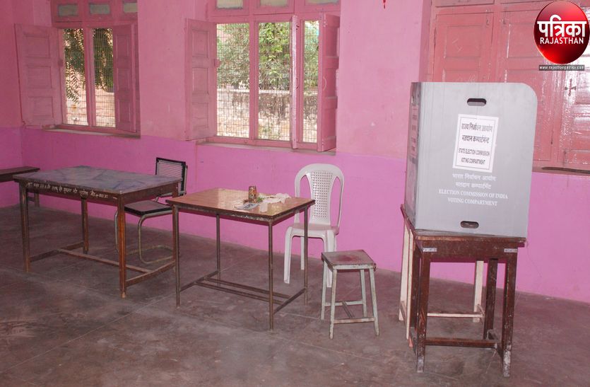 VIDEO : मतदान आज : पाली व सुमेरपुर के 1 लाख 90 हजार मतदाता दबाएंगे इवीएम का बटन, चुनेंगे शहरी सरकार
