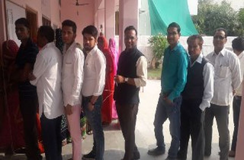 ब्यावर में सुबह दस बजे तक 32.31 प्रतिशत हुआ मतदान