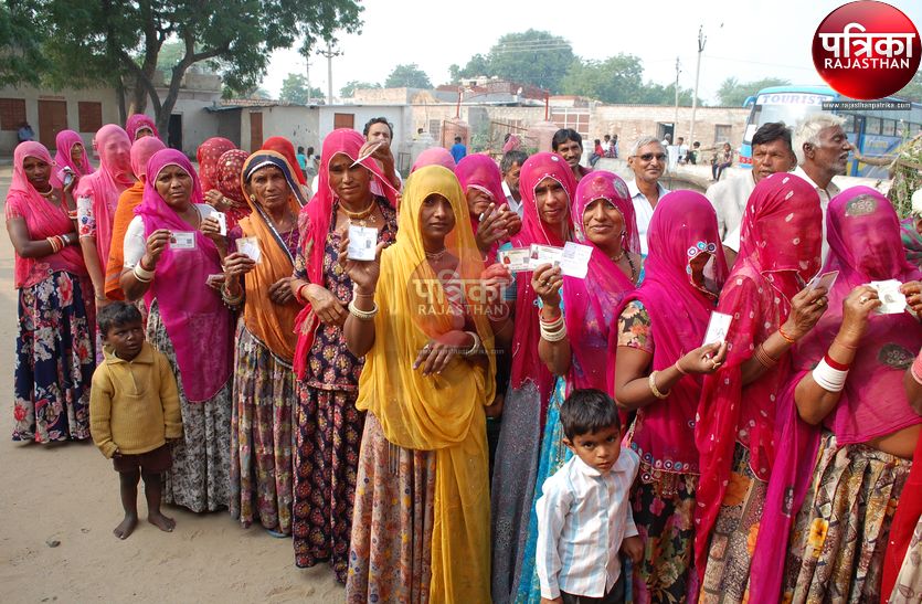 VIDEO : Nikay Chunav 2019 : मतदान प्रक्रिया पूरी, पाली में 71.38 व सुमेरपुर में 73.57 प्रतिशत हुआ मतदान