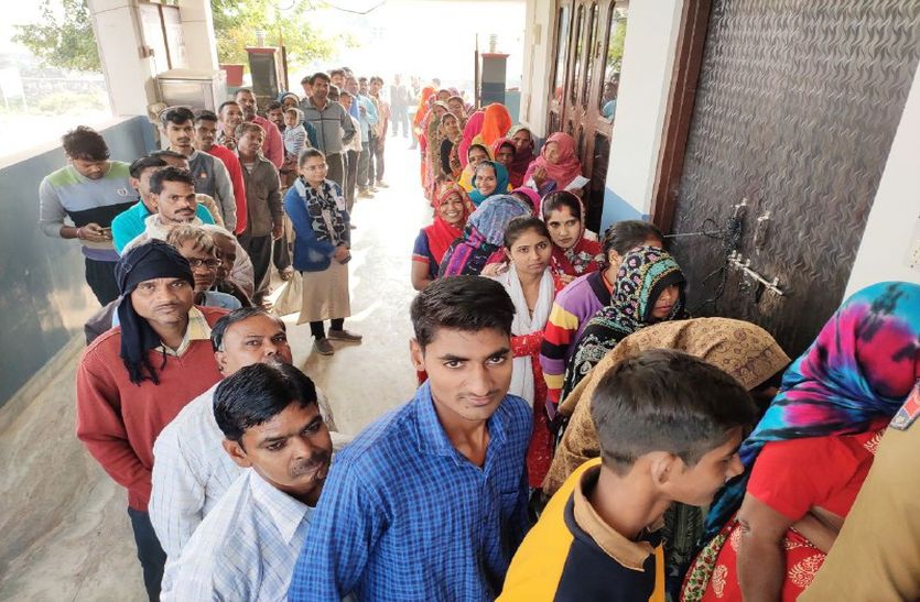 Rajasthan Nikay Chunav 2019 Voting Live Updates