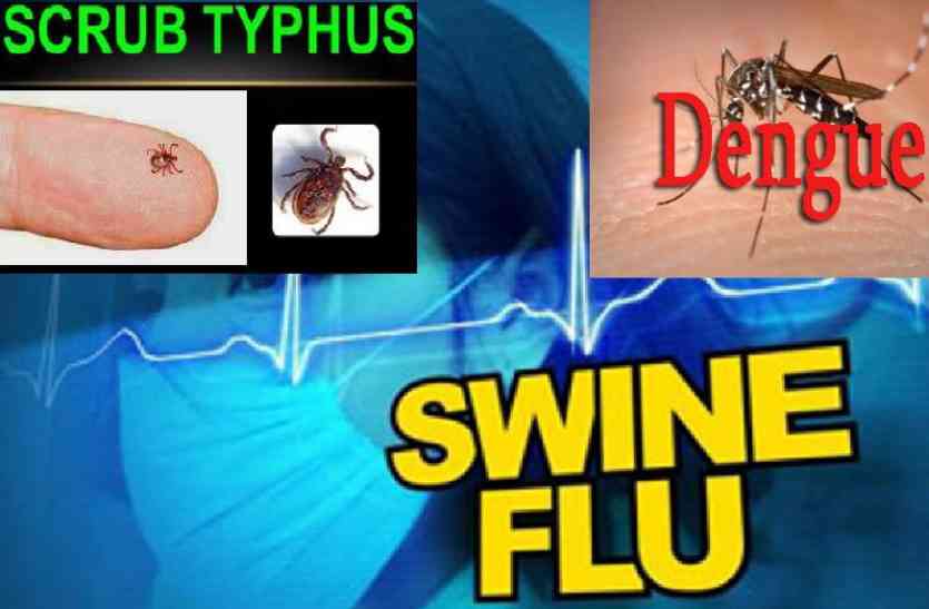 H1N1 virus is infecting two people every day