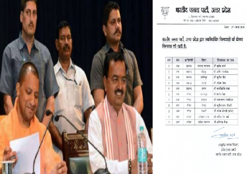 bjp district president list