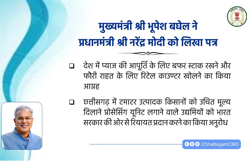 प्याज की कीमत को लेकर पीएम मोदी को छत्तीसगढ़ के सीएम ने पत्र लिखकर की दिया ये सुझाव