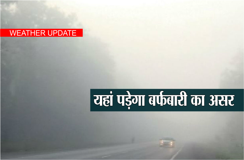 Weather Updates