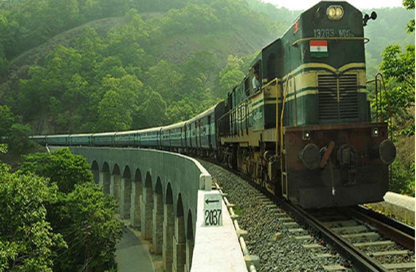 Southern Railway RRB recruitment 2019