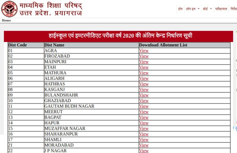 UPMSP Center List 2020