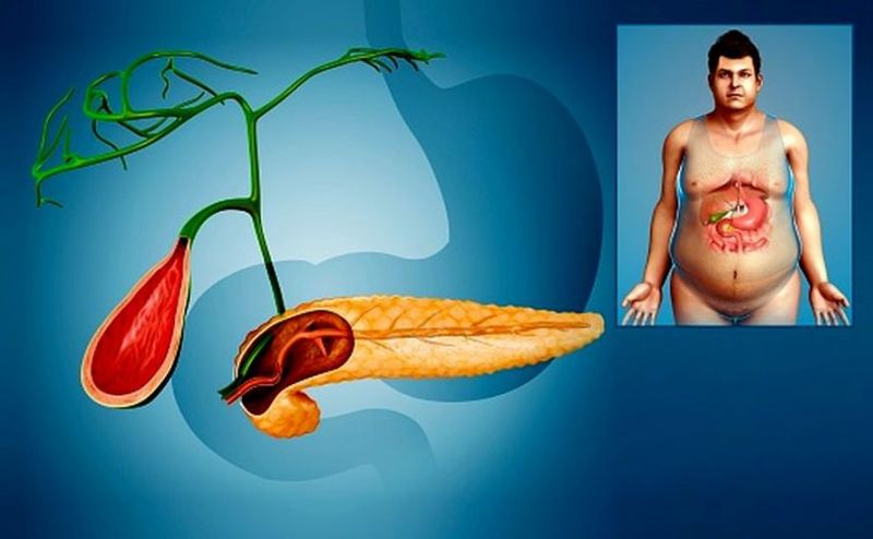 पैंक्रियाज