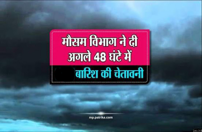 alert for heavy rain in gwalior at 24 hours