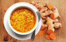 Turmeric benefits