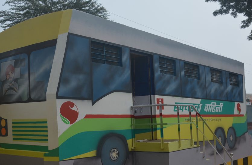 Rajasthan Government School Bus Shaped Toilet Swacchata Vahini Alwar