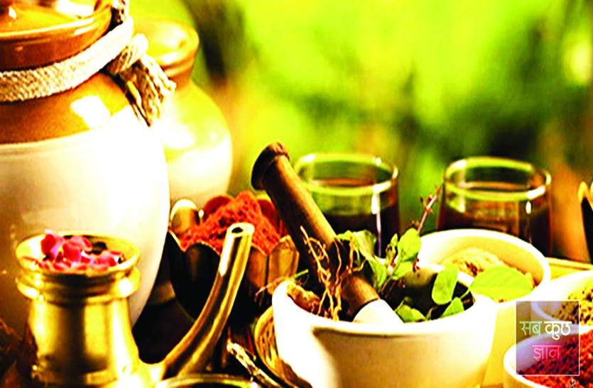 ayurvedic_herbs.png