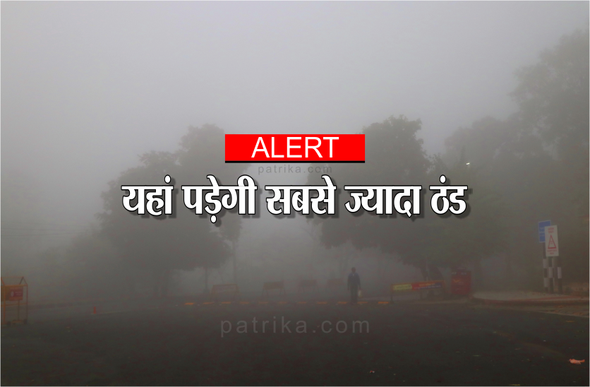 local weather forecast