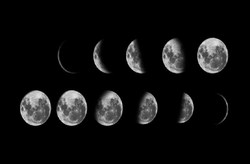 facto mania: चंद्रमा का आकार घटता बढ़ता क्यों दिखाई देता है?