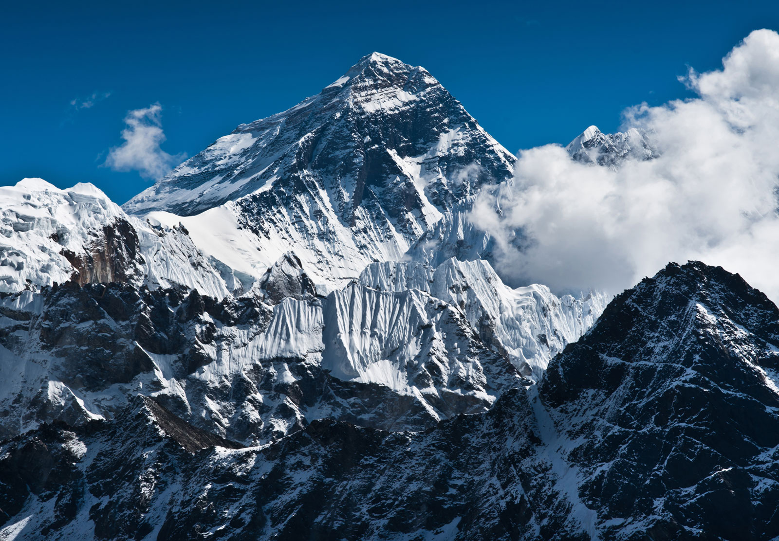 Mount Everest Glacier melting 
