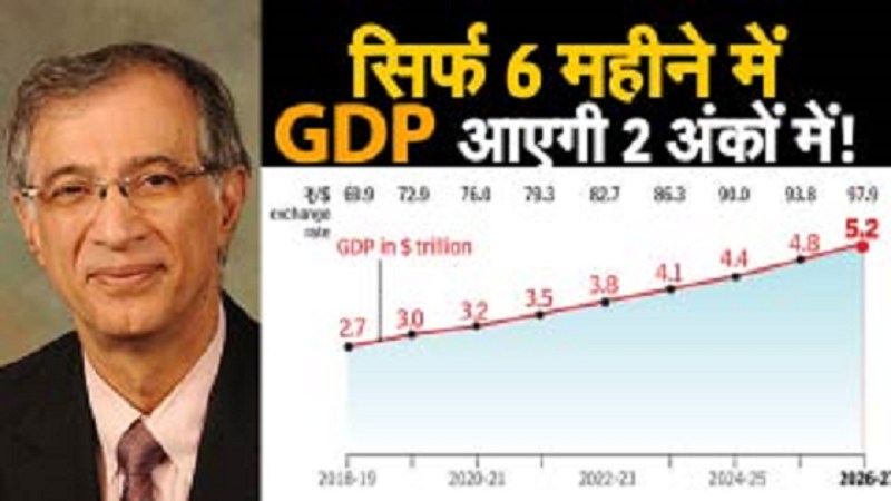 Economy Crisis : In just 6 Months GDP will come in 2 digits !