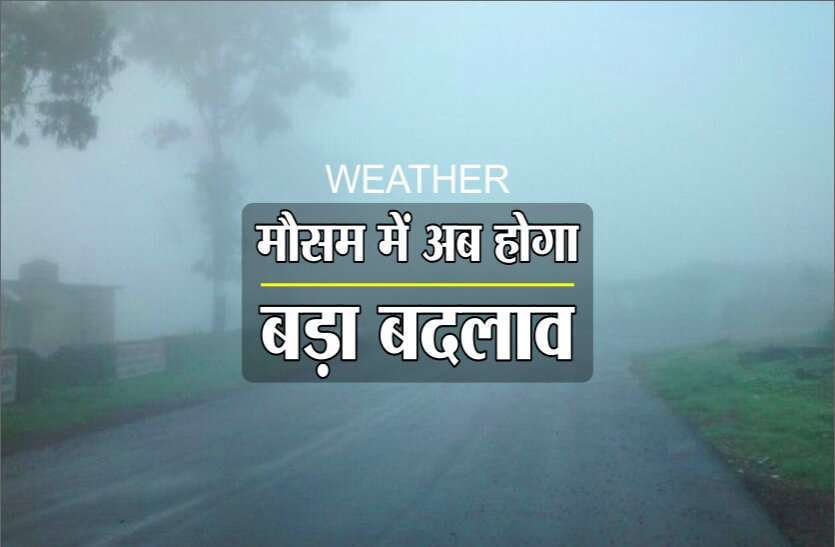 Today weather forecast